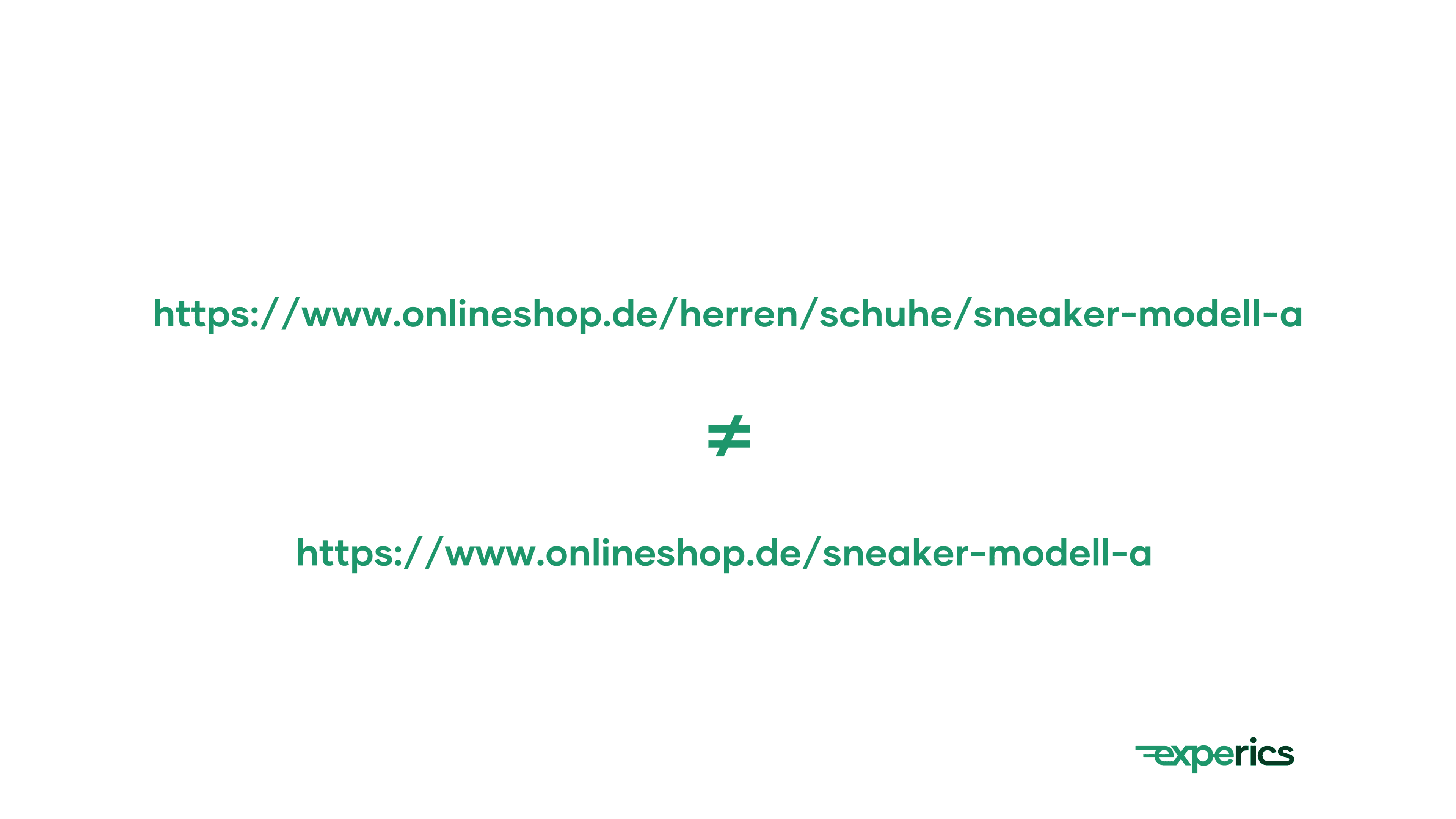 Vermeide verschiedene URLs für dasselbe Produkt im Google-Index.