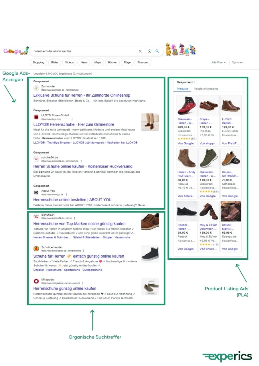 In der Universal Search bekommen organische Suchergebnisse immer weniger Aufmerksamkeit.